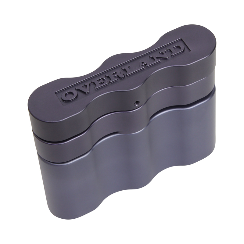 Overland Double Handle Mount